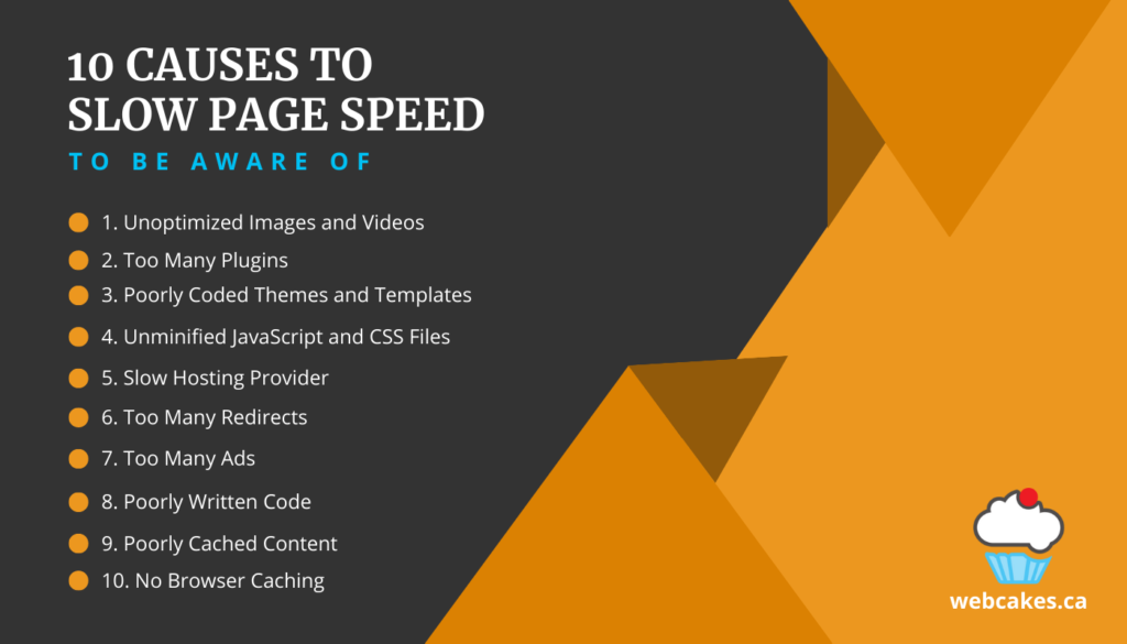 10 Causes To Slow Page Speed To Be Aware Of - WebCakes